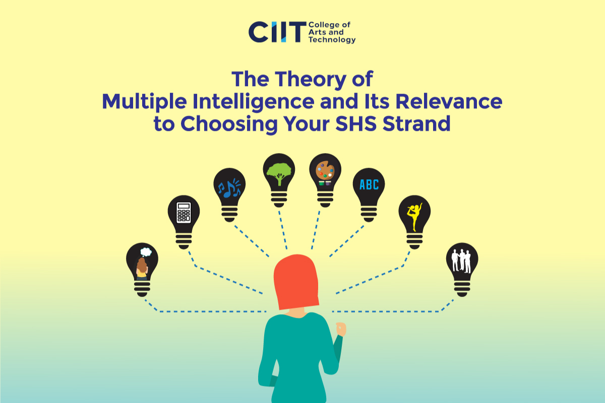 The theory of multiple intelligences and how it can help you in choosing your SHS strand